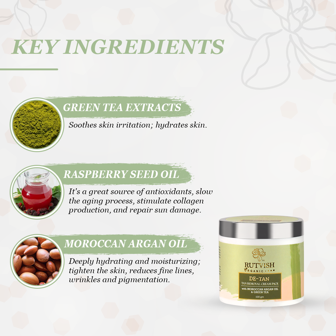 Rutvish Organic Relaxing Combo (Face Wash + Face Scrub + De-tan + Massage Candle) Rutvish Organic