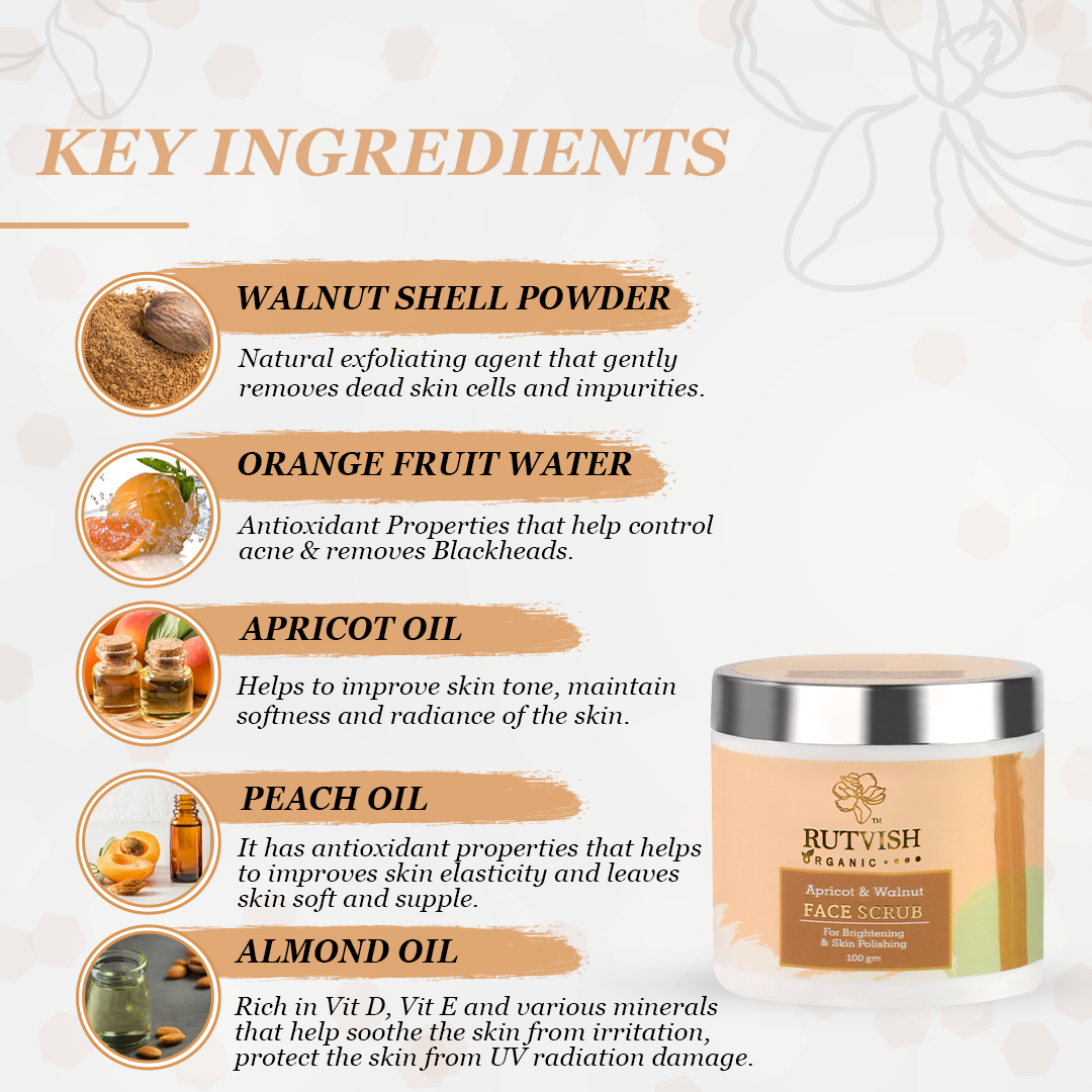 Rutvish Organic De-Stress Combo 1 (Scrub +  Massage Butter Candle) Rutvish Organic